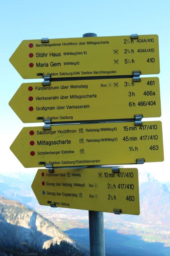 Untersberg Untersberg