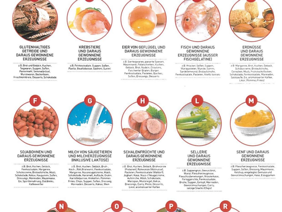 Allergene In Der Nahrung Salzburgerland Magazin