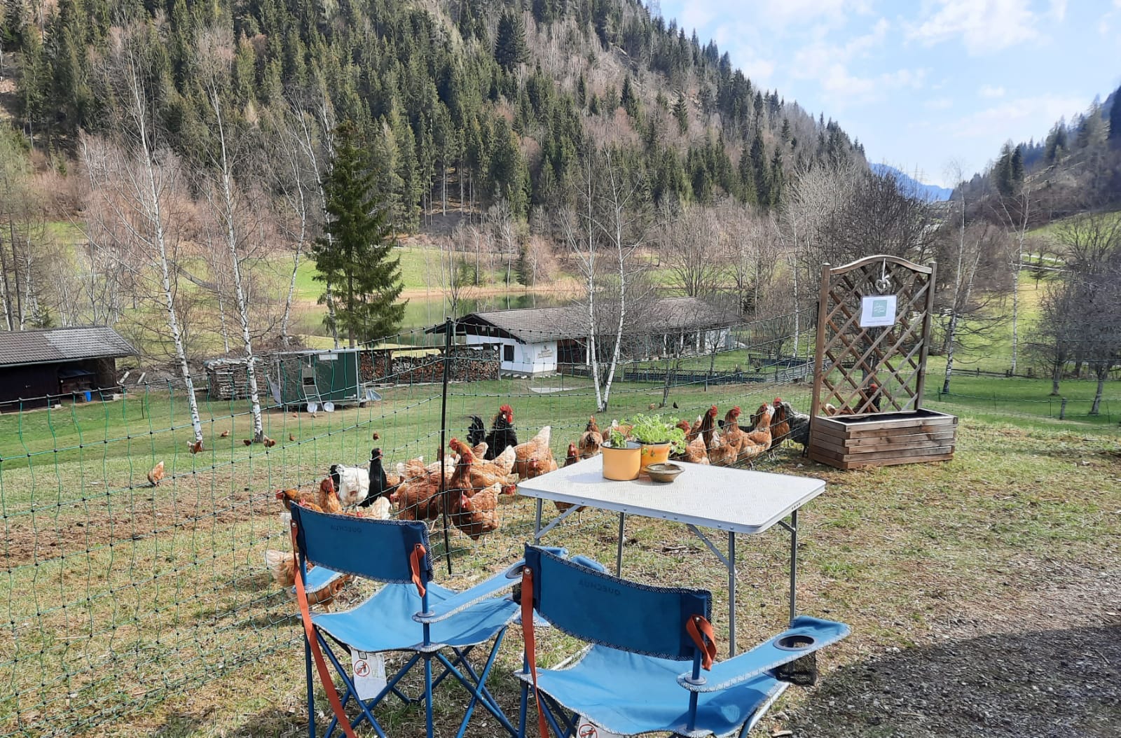 Campen am Böndlsee